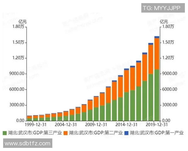武汉乒乓球队技术对比深度解析与发展趋势探讨 武汉乒乓球队技术对比深度解析与发展趋势探讨