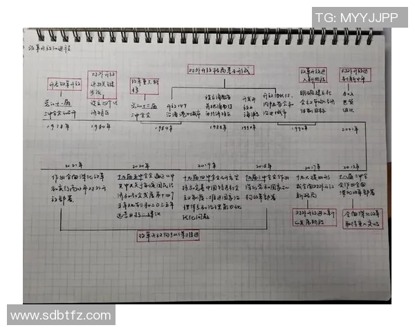 倪永康的政治生涯与中国改革开放进程的深刻影响分析 倪永康的政治生涯与中国改革开放进程的深刻影响分析
