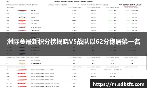 熊猫体育直播